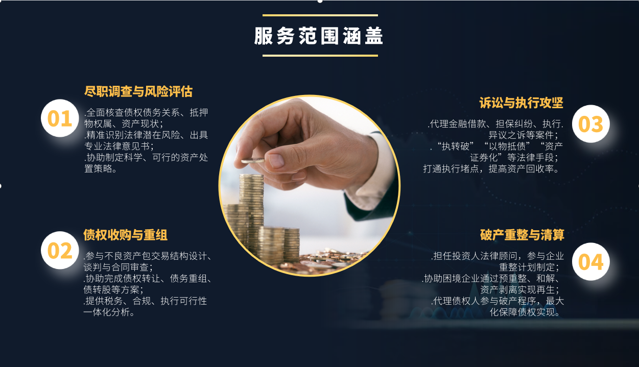 不良资产法律事务